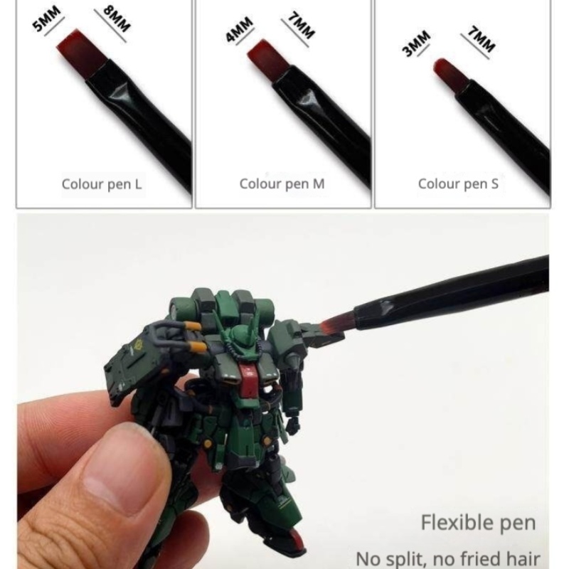 MSWZ MS-063 3-IN-1 モデルハンドペイントブ - Paint Model Kit のレビューと価格